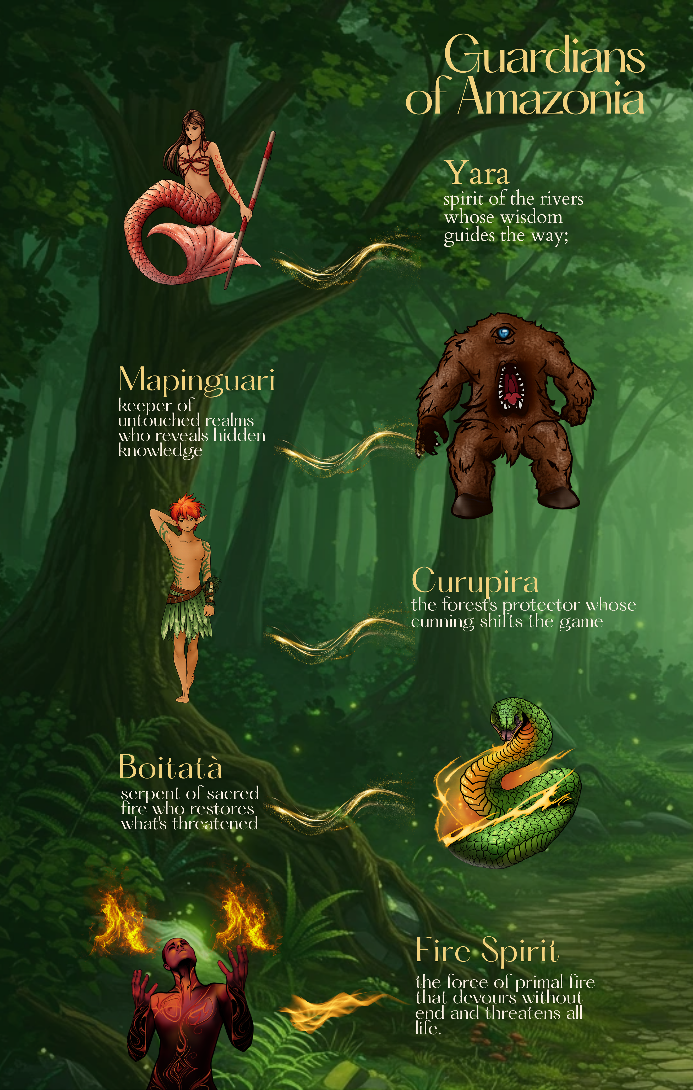 Legendary Amazon guardian characters from the game